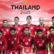 Timnas Indonesia U-22 Melaju Mulus di Fase Grup SEA Games 2025: Jalan Terbuka Menuju Semifinal